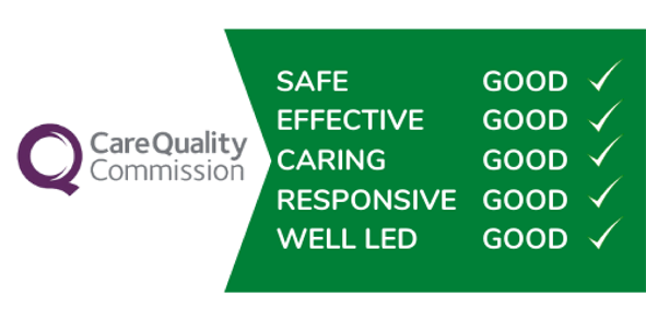 cqc logo