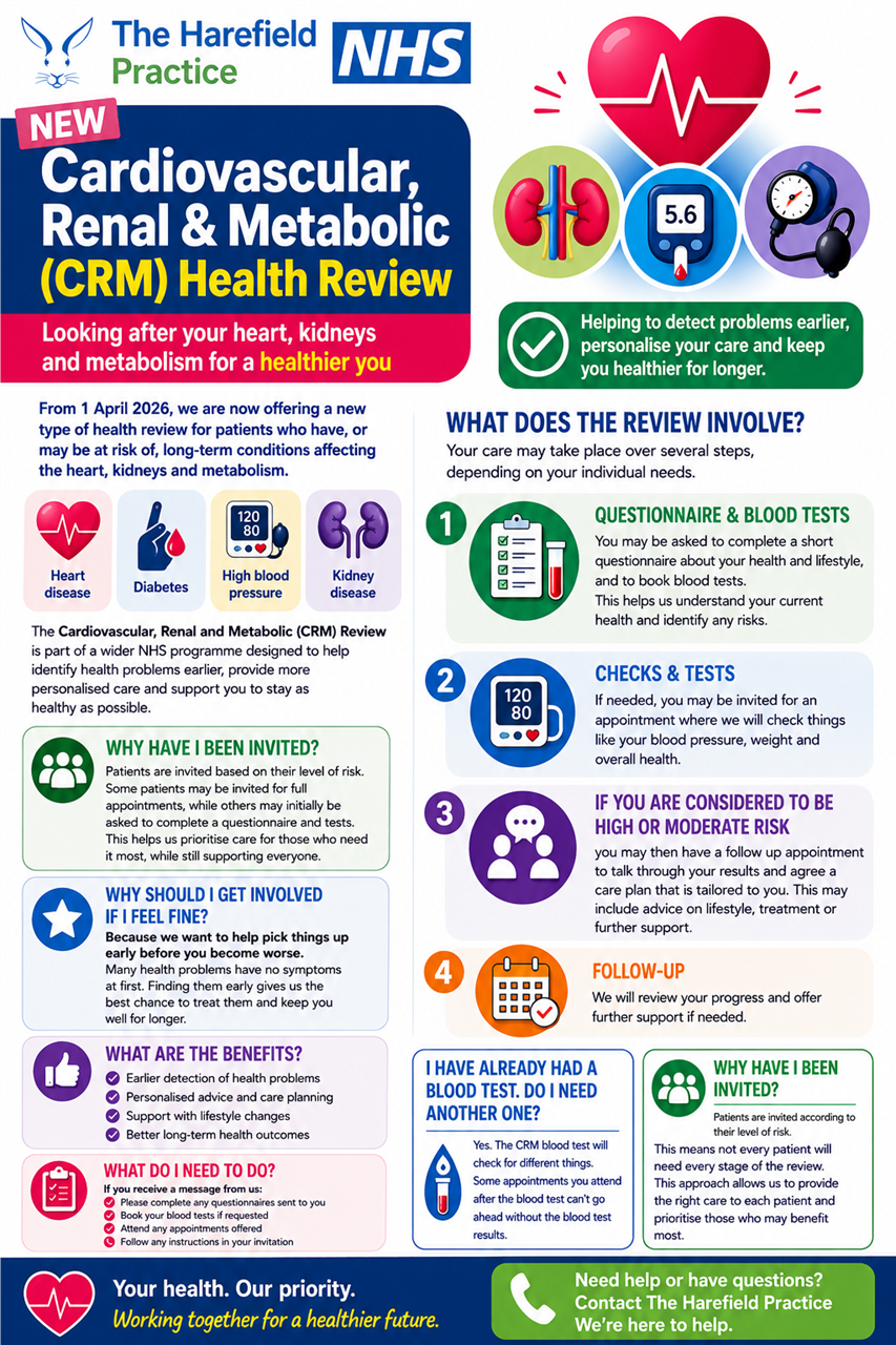 crm leaflet